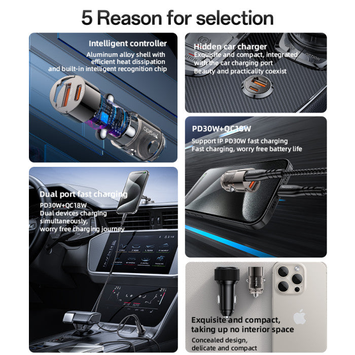 ⚡️ Chargeur Allume-Cigare Yesido Super Fast 30W - bDouble USB (USB-C + USB-A) - Charge Rapide Voiture Universelle 🚗 PhoneShield
