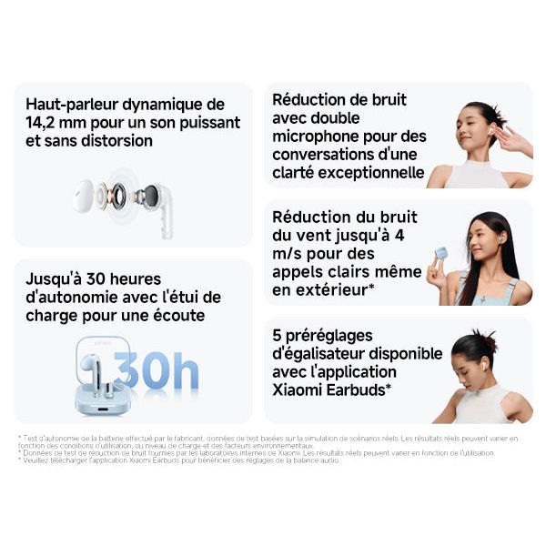 Redmi Buds 6 active - Écouteurs Bluetooth 5.4 sans fil Xiaomi - 30h d'autonomie & réduction de bruit PhoneShield