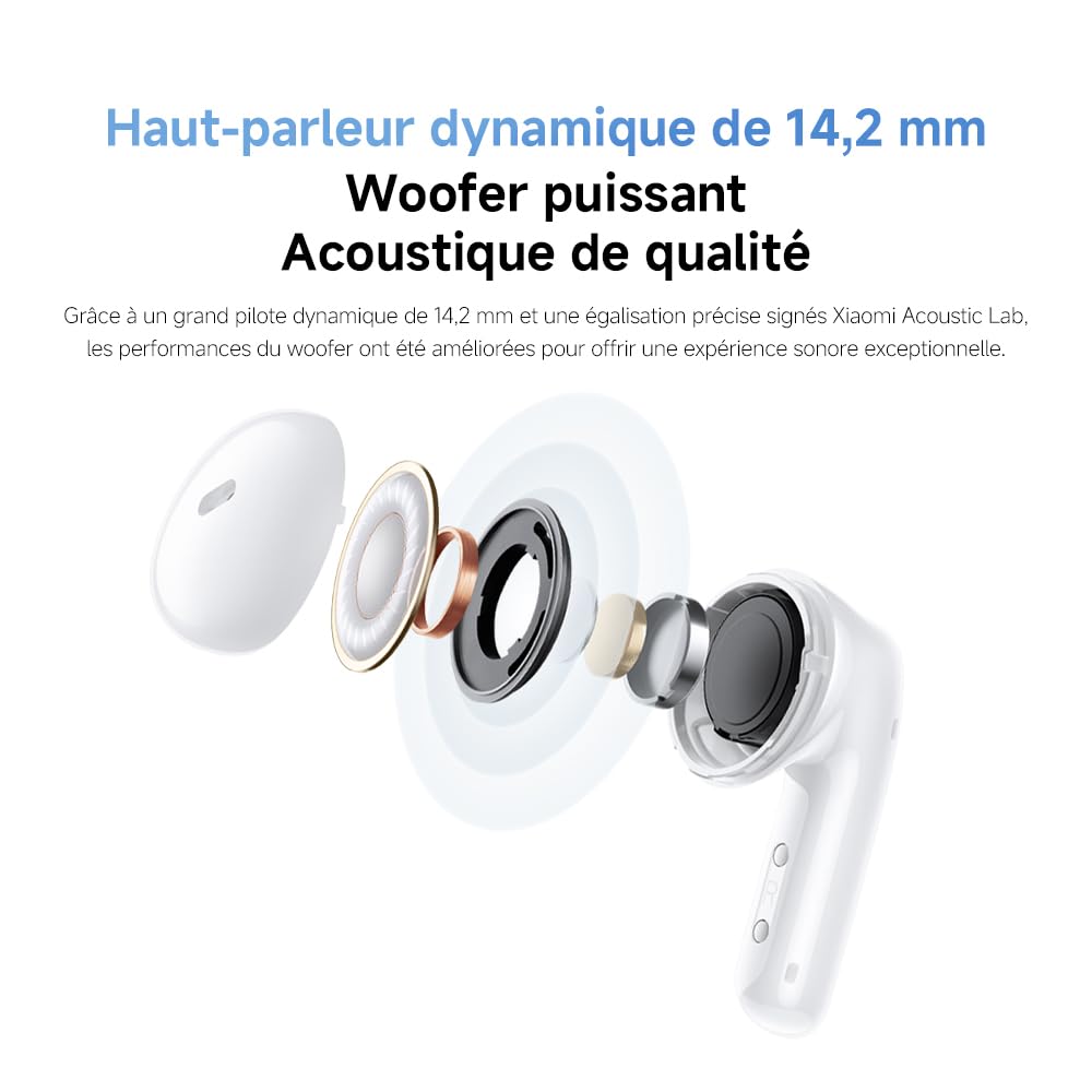 Redmi Buds 6 active - Écouteurs Bluetooth 5.4 sans fil Xiaomi - 30h d'autonomie & réduction de bruit PhoneShield