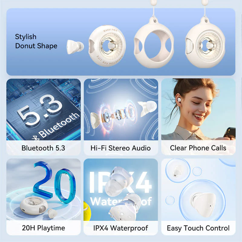 Vention T17 Écouteurs Sans Fil Bluetooth 5.3 - Son Clair, Confort & Boîtier Compact PhoneShield